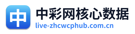 中彩网核心数据